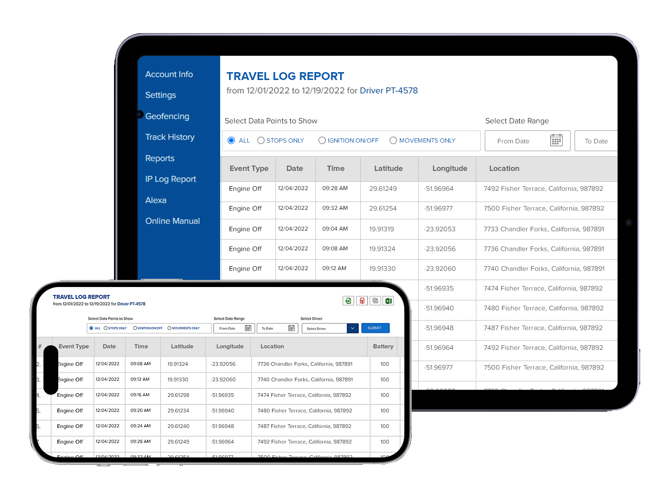 Family1st GPS Tracking Devices GPS Trackers Tracking Devices